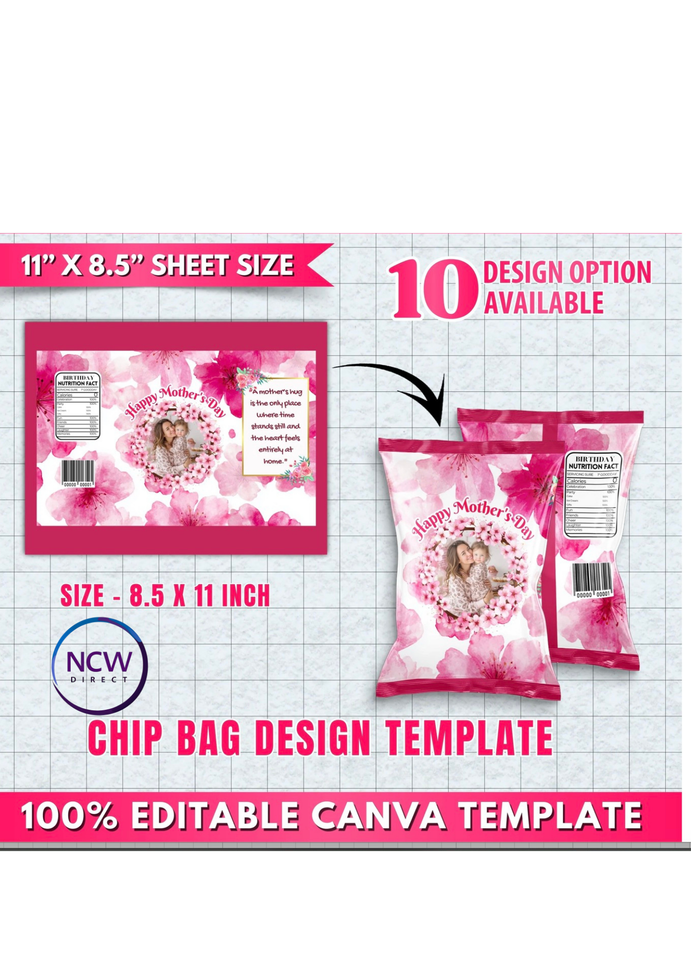 PARTY FAVOUR CANVA TEMPLATE 1